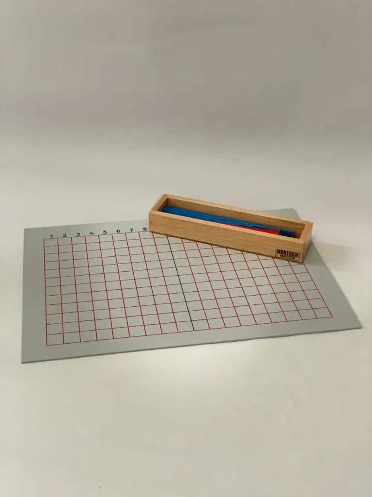 Addition Strip Board