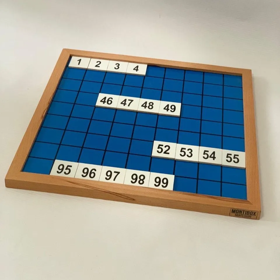 Hundred Board